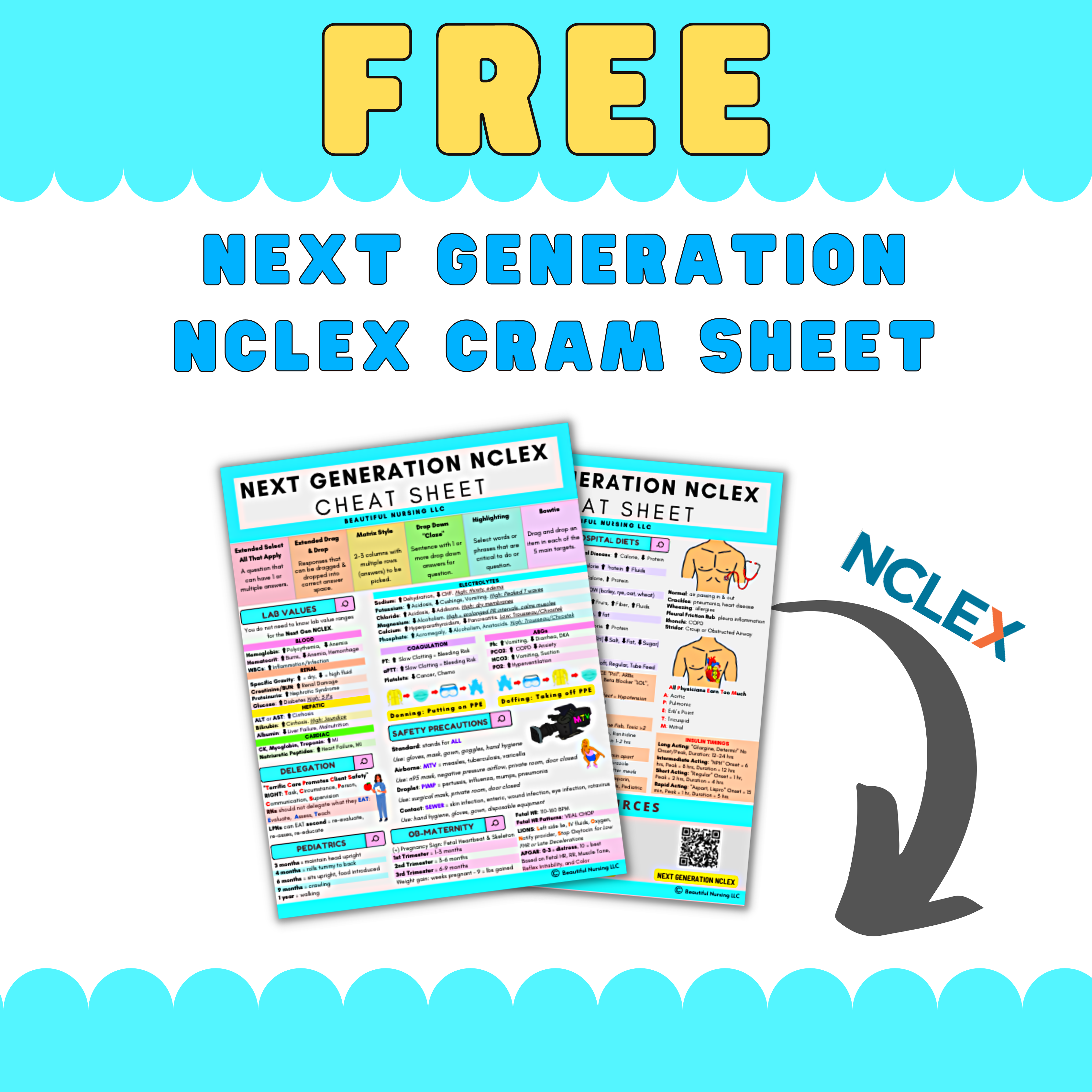 Things to Know About the NEXT GENERATION NCLEX EXAM