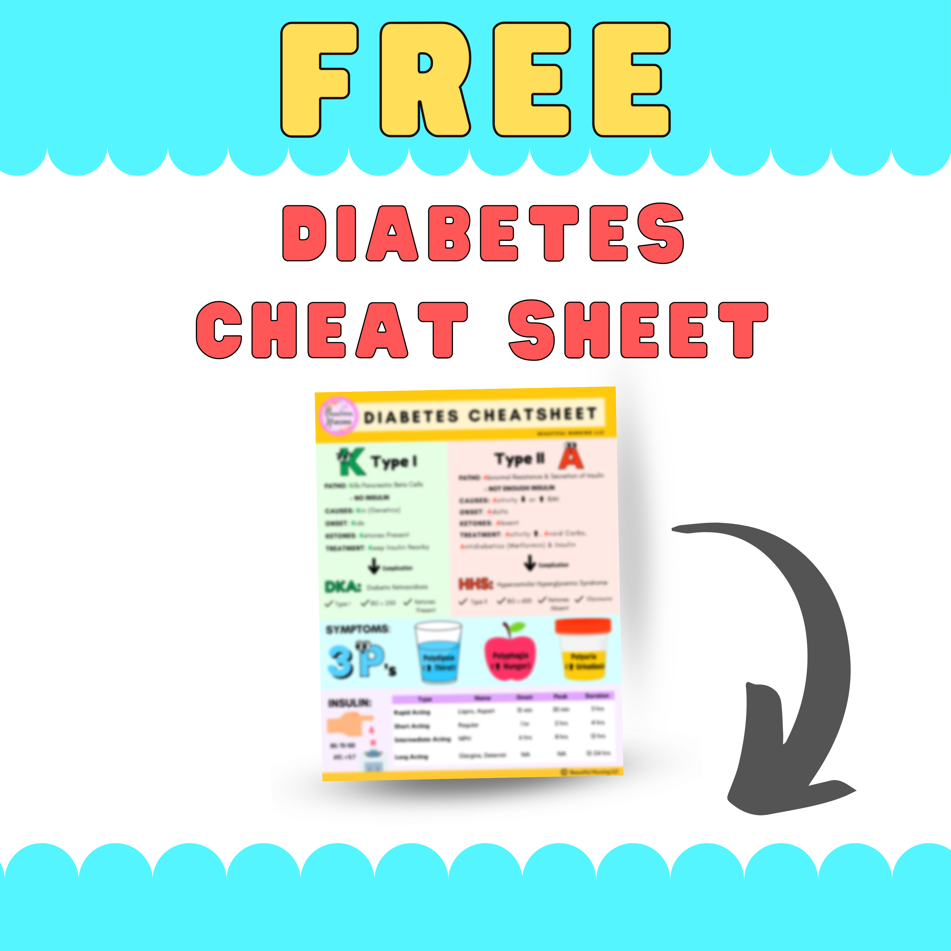 Diabetes Cheat Sheet – BeautifulNursing