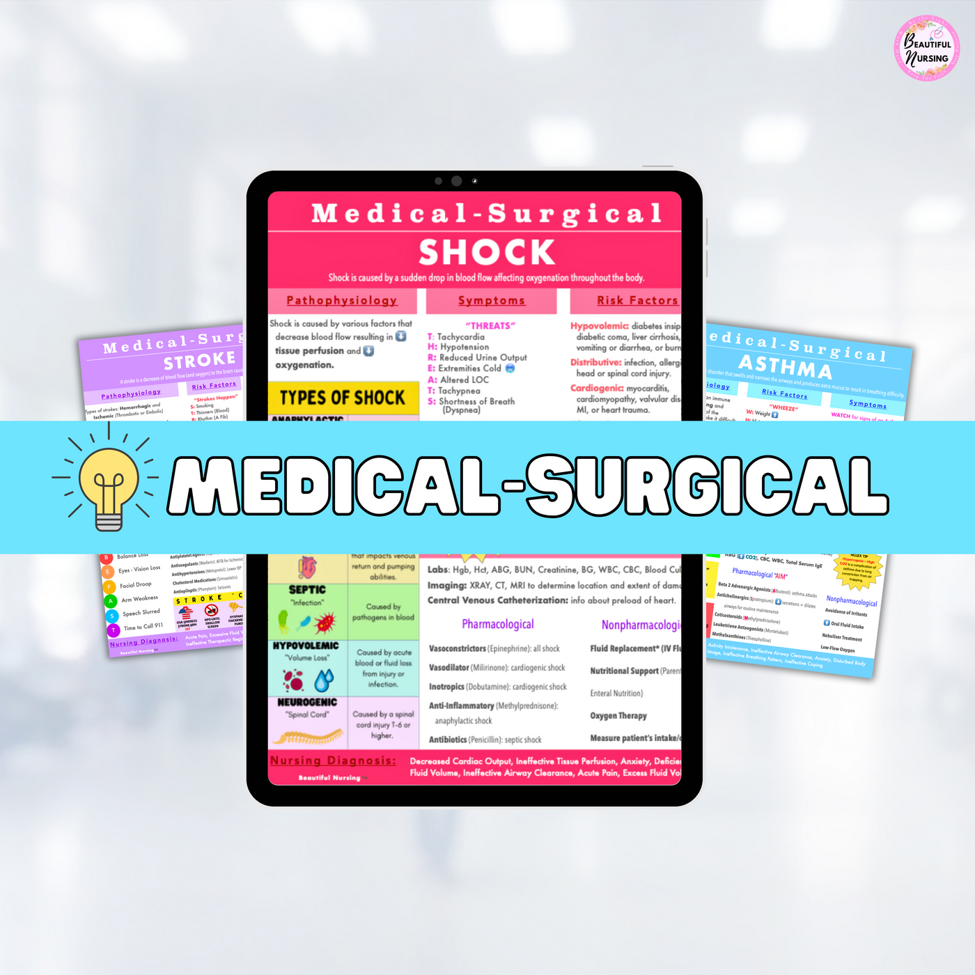 Medical-Surgical Bundle