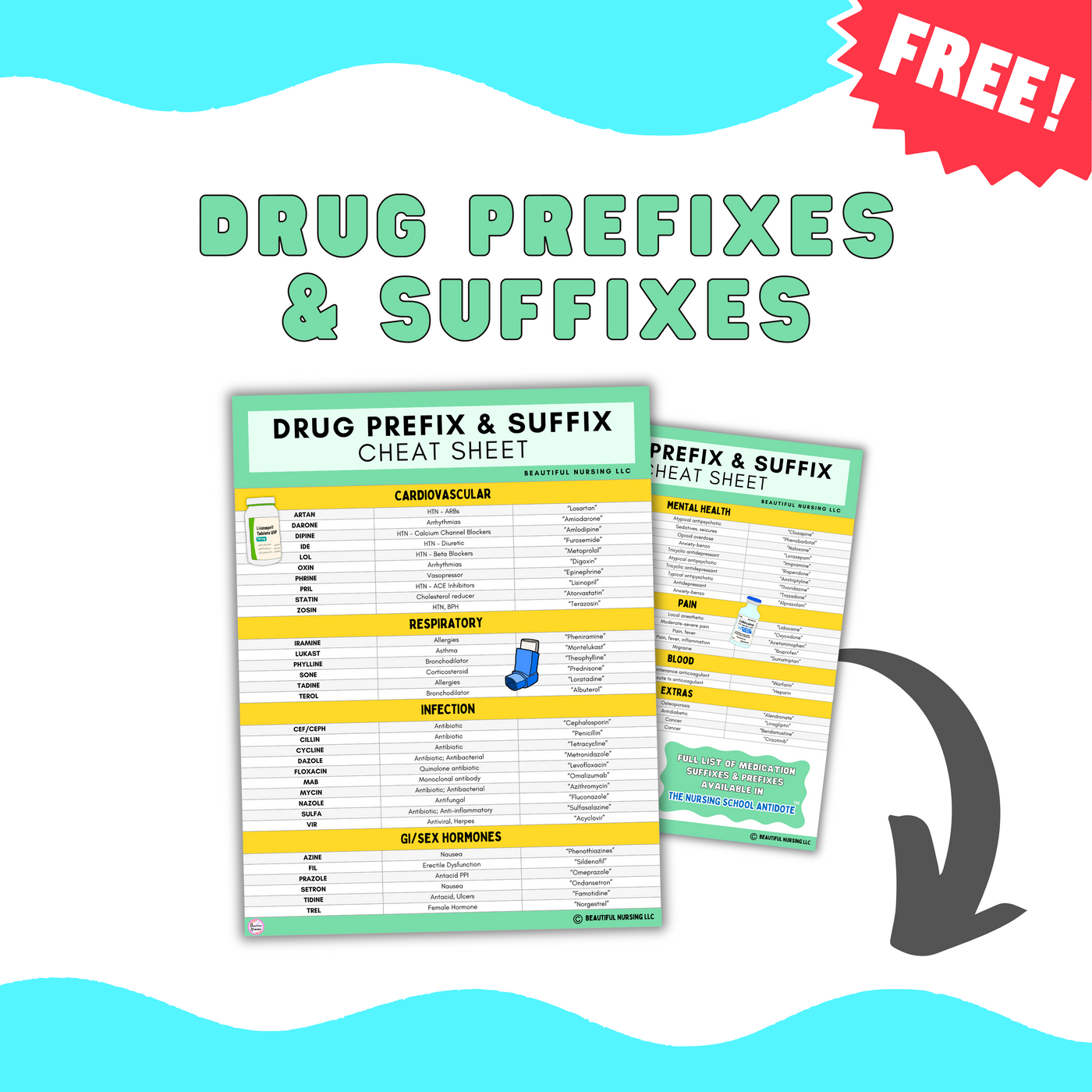 Drug Prefixes and Suffixes