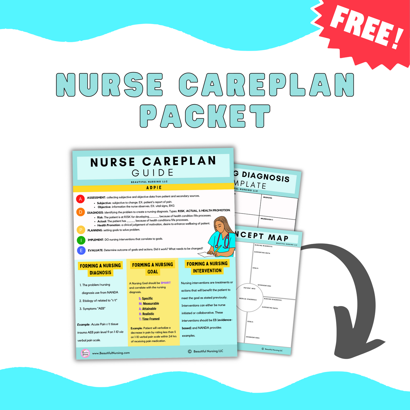 Nursing Careplan Packet