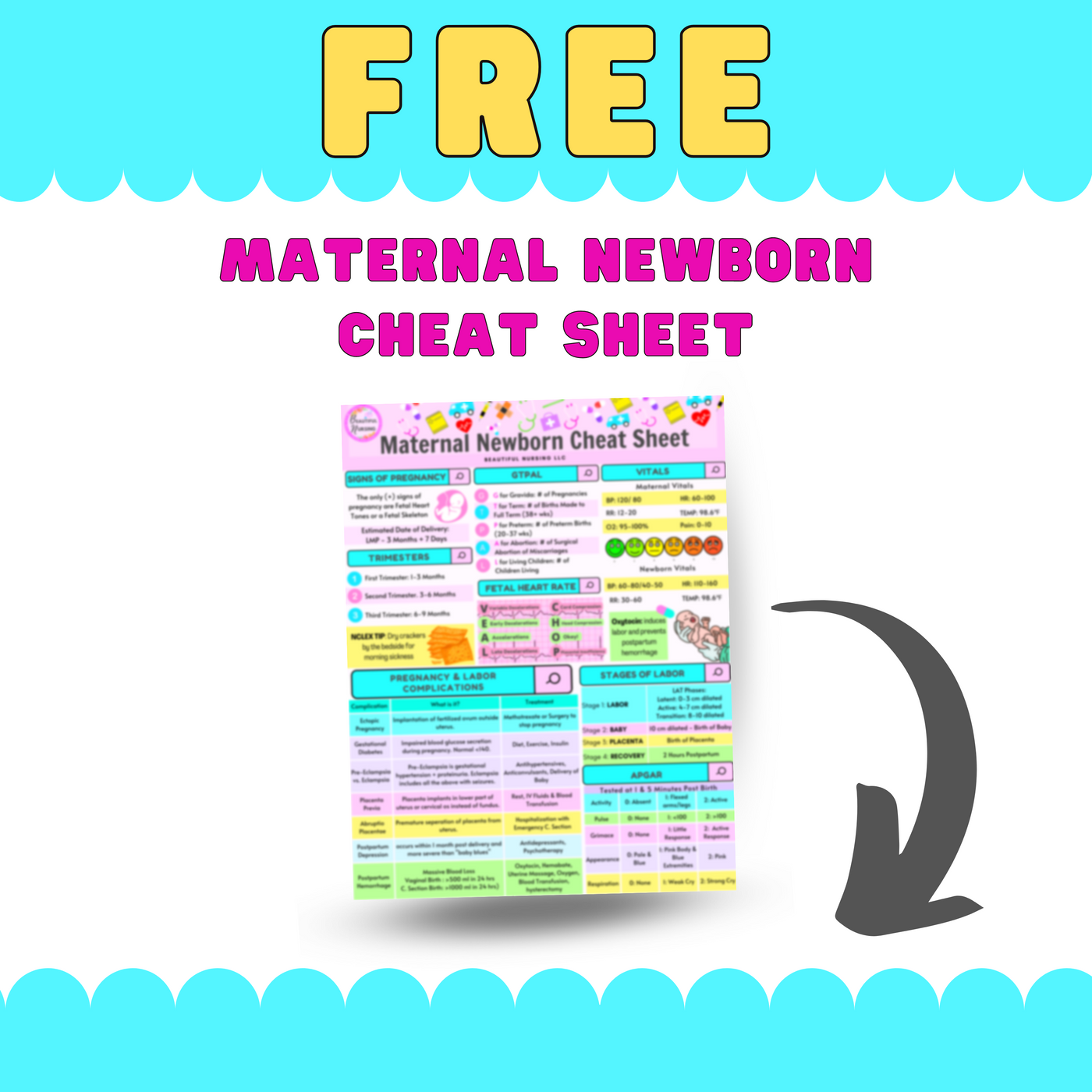 Maternal Newborn Cheat Sheet – BeautifulNursing